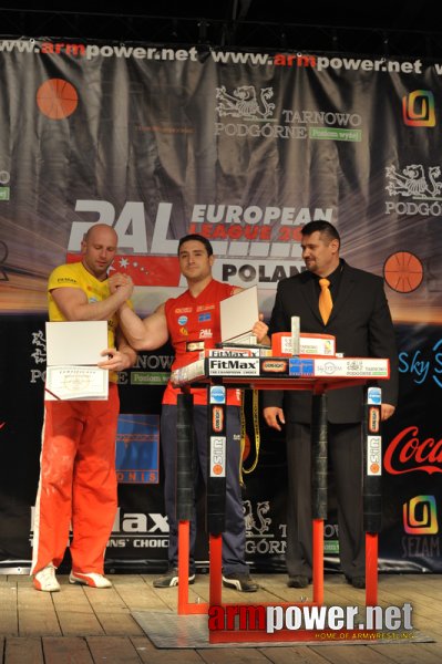 Armfight - Tarnowo Podgorne # Siłowanie na ręce # Armwrestling # Armpower.net