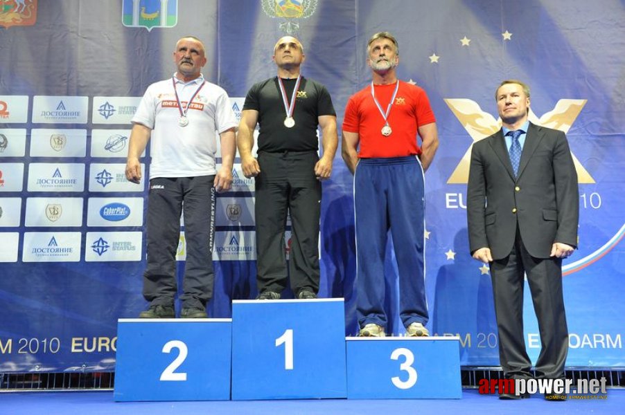 European Armwrestling Championships - Day 1 # Armwrestling # Armpower.net