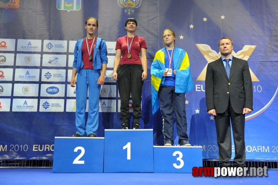 European Armwrestling Championships - Day 1 # Armwrestling # Armpower.net