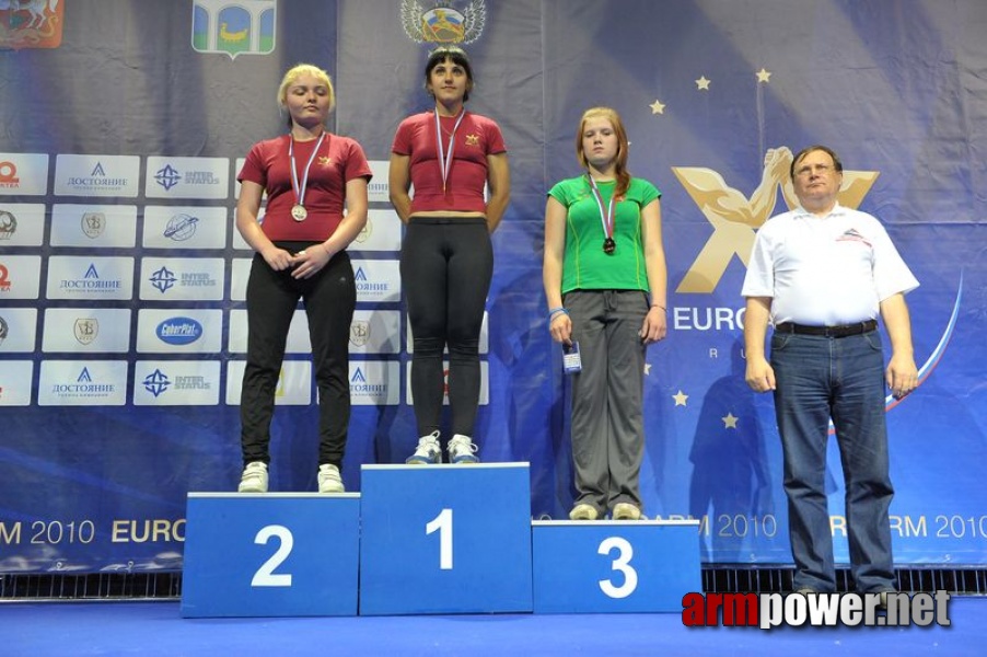 European Armwrestling Championships - Day 1 # Armwrestling # Armpower.net