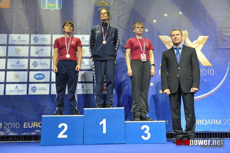 European Armwrestling Championships - Day 1 # Armwrestling # Armpower.net