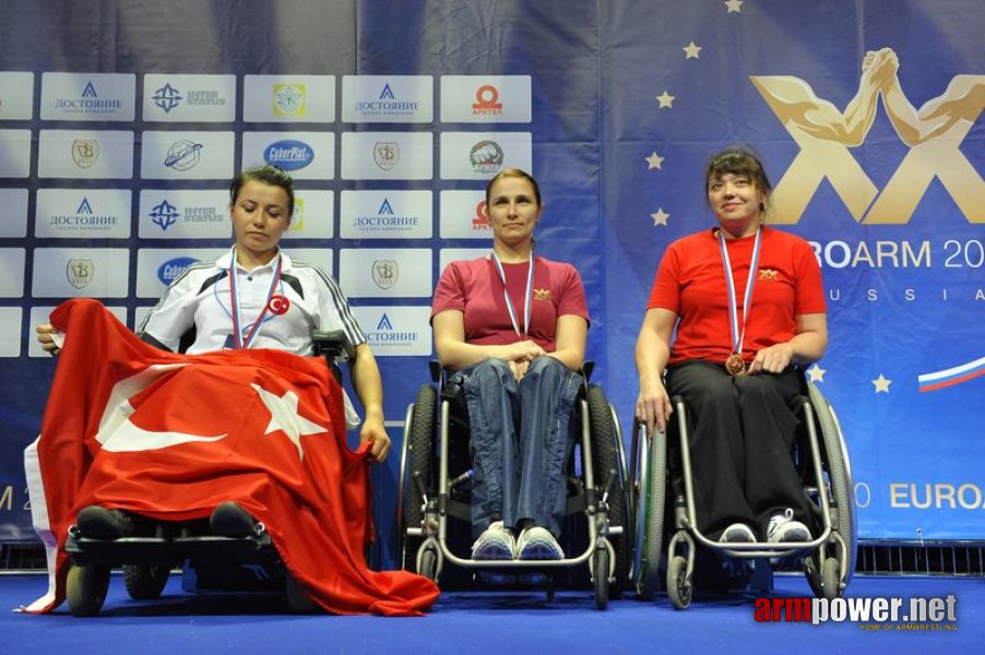 European Armwrestling Championships - Day 1 # Armwrestling # Armpower.net