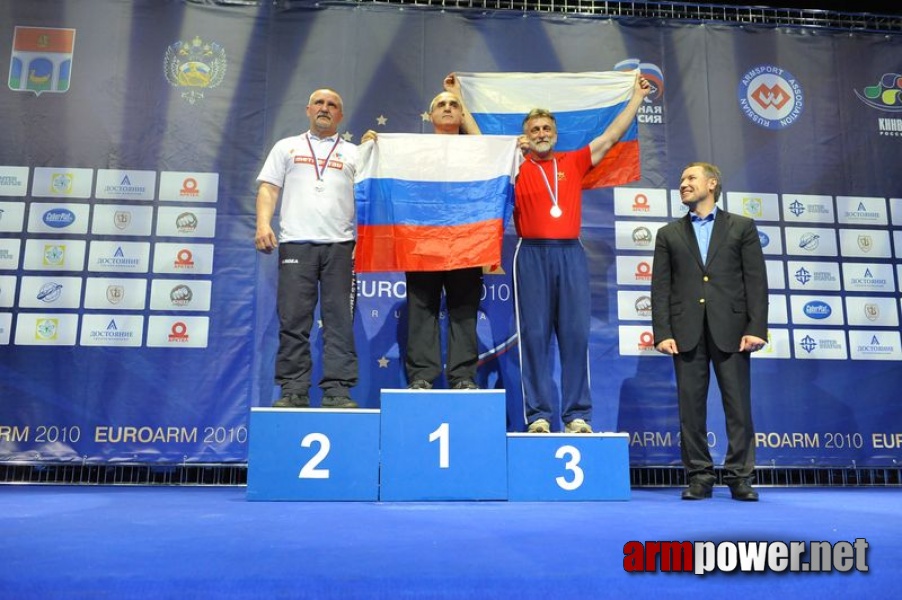 European Armwrestling Championships - Day 2 # Aрмспорт # Armsport # Armpower.net