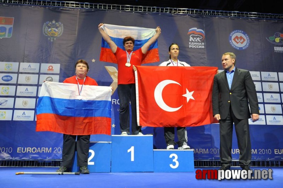 European Armwrestling Championships - Day 2 # Armwrestling # Armpower.net