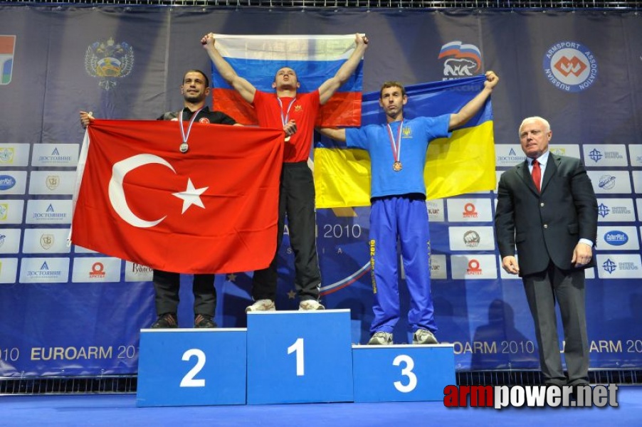 European Armwrestling Championships - Day 3 # Armwrestling # Armpower.net