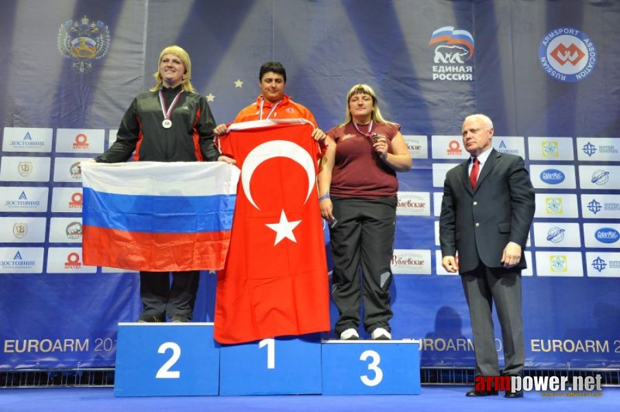 European Armwrestling Championships - Day 3 # Siłowanie na ręce # Armwrestling # Armpower.net