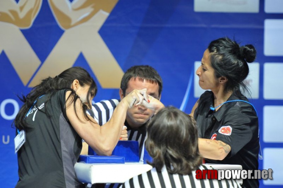 European Armwrestling Championships - Day 4 # Armwrestling # Armpower.net