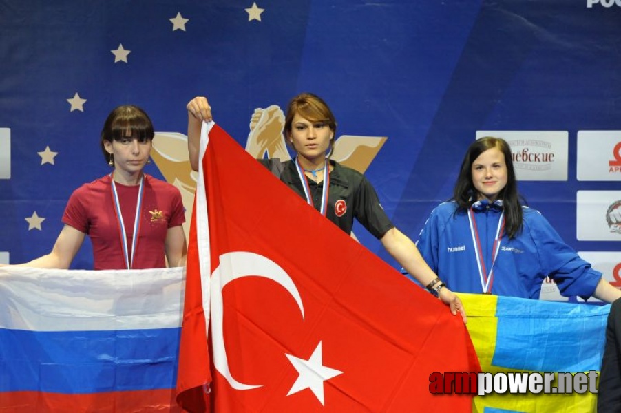 European Armwrestling Championships - Day 4 # Aрмспорт # Armsport # Armpower.net