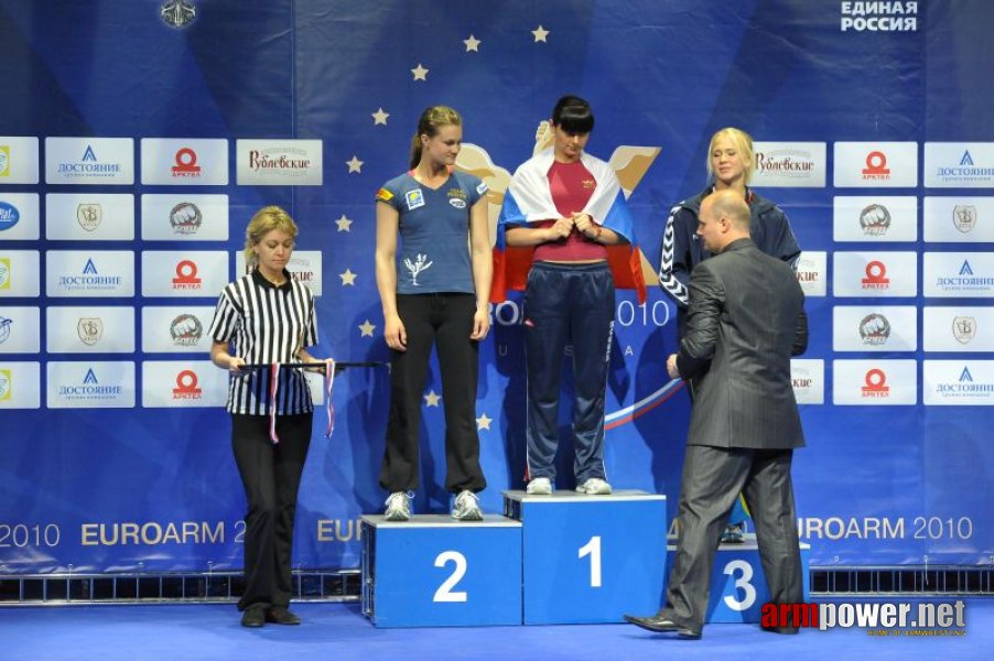 European Armwrestling Championships - Day 4 # Armwrestling # Armpower.net