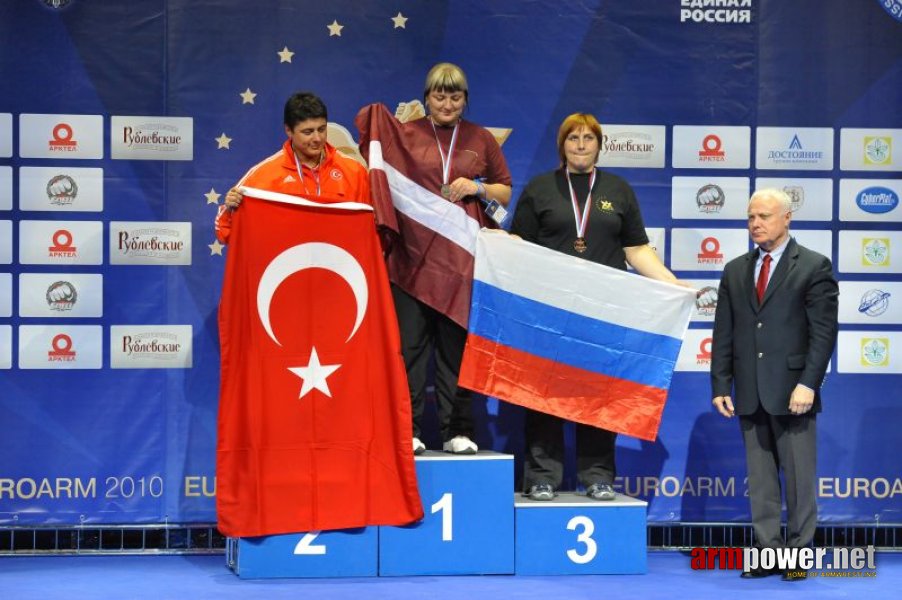 European Armwrestling Championships - Day 4 # Aрмспорт # Armsport # Armpower.net