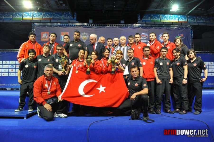 European Armwrestling Championships - Day 4 # Armwrestling # Armpower.net