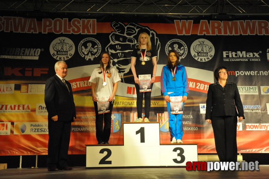 Mistrzostwa Polski 2011 - prawa reka # Siłowanie na ręce # Armwrestling # Armpower.net