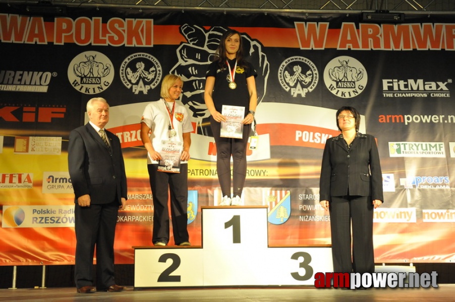 Mistrzostwa Polski 2011 - prawa reka # Siłowanie na ręce # Armwrestling # Armpower.net