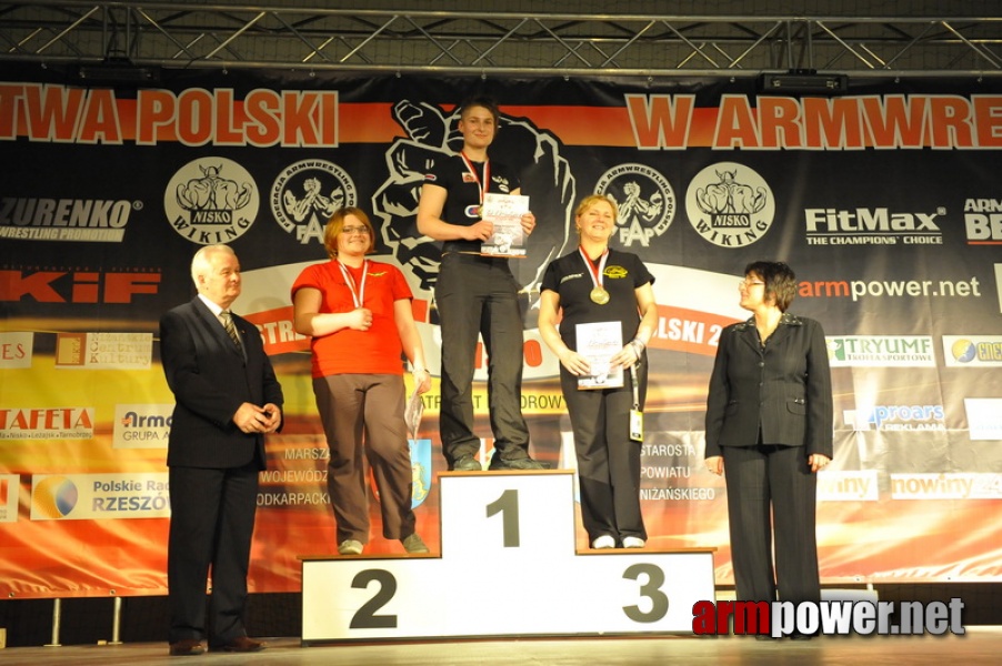 Mistrzostwa Polski 2011 - prawa reka # Siłowanie na ręce # Armwrestling # Armpower.net