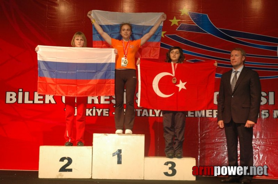 Europeans 2011 - Day 1 # Siłowanie na ręce # Armwrestling # Armpower.net