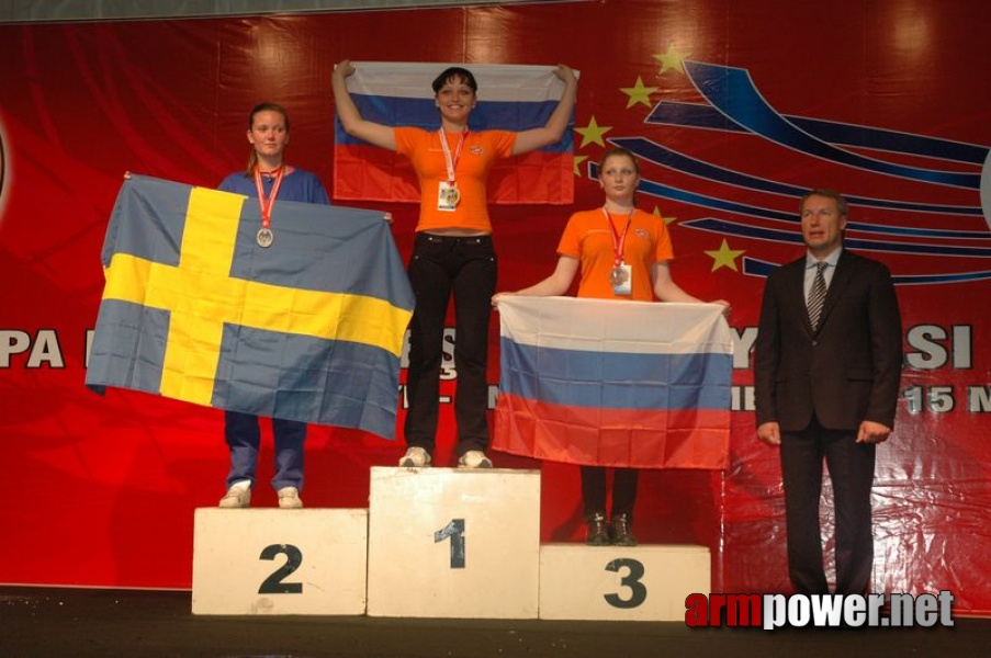 Europeans 2011 - Day 1 # Siłowanie na ręce # Armwrestling # Armpower.net