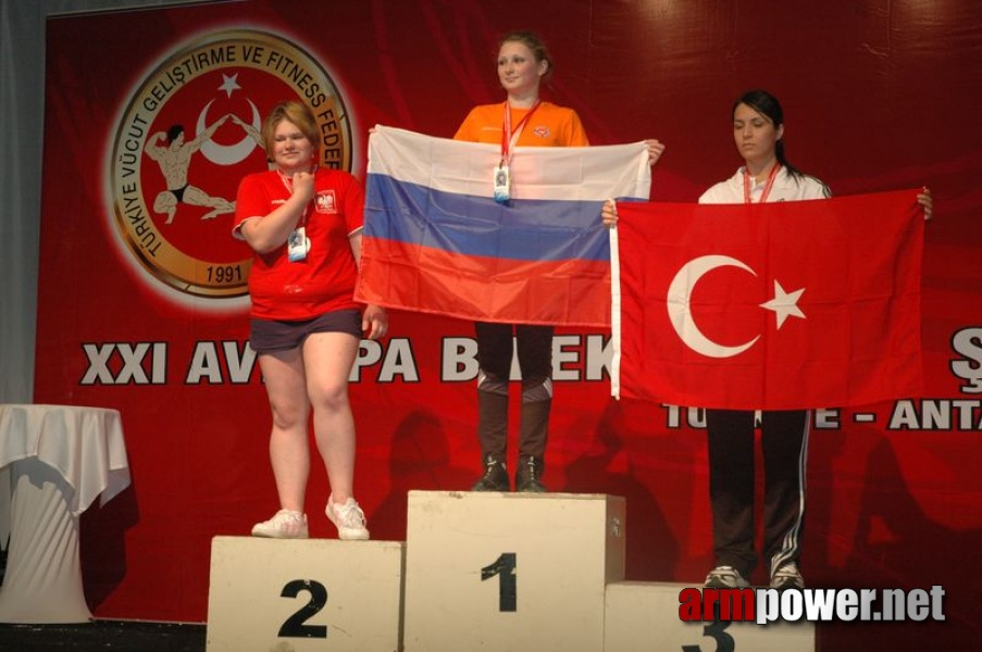 Europeans 2011 - Day 2 # Armwrestling # Armpower.net