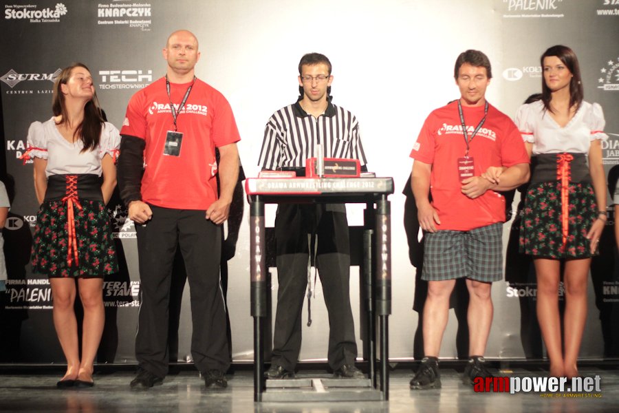 Orawa Armwrestling Challenge 2012 # Aрмспорт # Armsport # Armpower.net