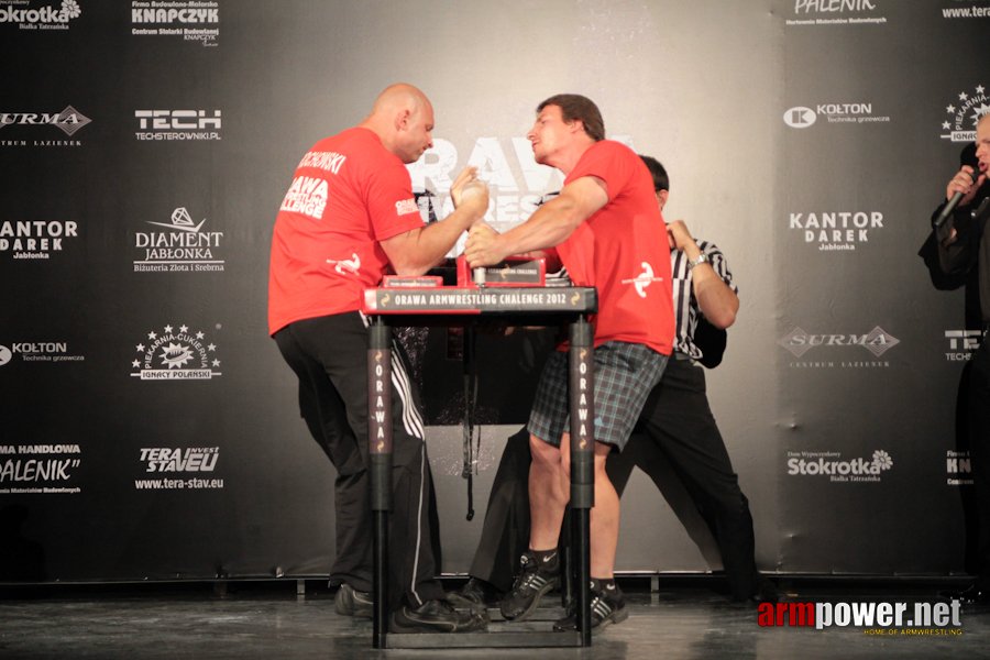 Orawa Armwrestling Challenge 2012 # Aрмспорт # Armsport # Armpower.net