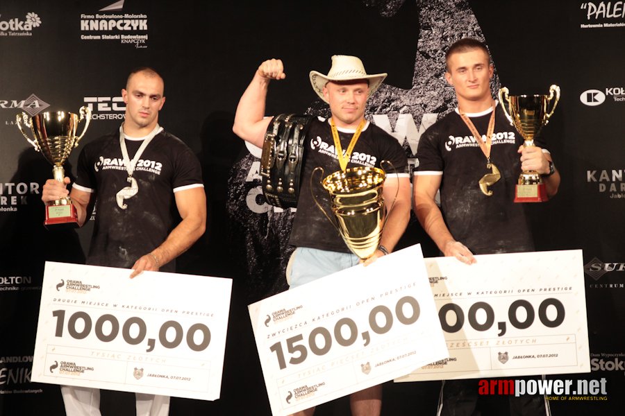 Orawa Armwrestling Challenge 2012 # Aрмспорт # Armsport # Armpower.net