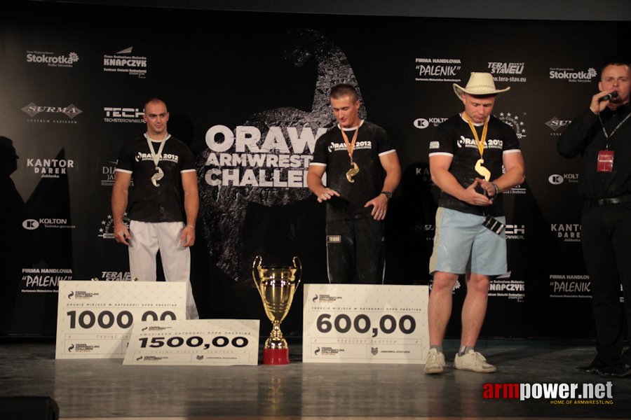 Orawa Armwrestling Challenge 2012 # Aрмспорт # Armsport # Armpower.net