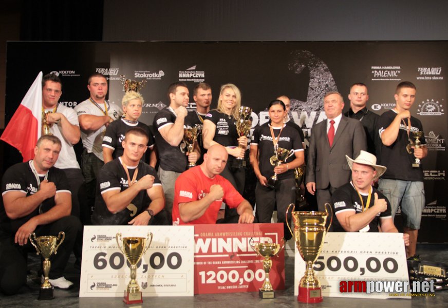 Orawa Armwrestling Challenge 2012 # Aрмспорт # Armsport # Armpower.net