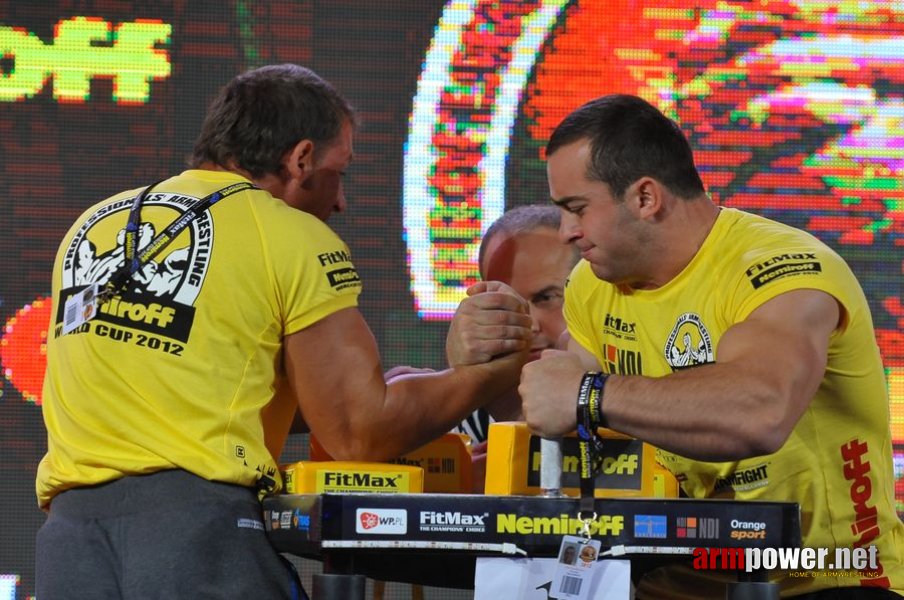 Nemiroff 2012 - Right Hand # Siłowanie na ręce # Armwrestling # Armpower.net