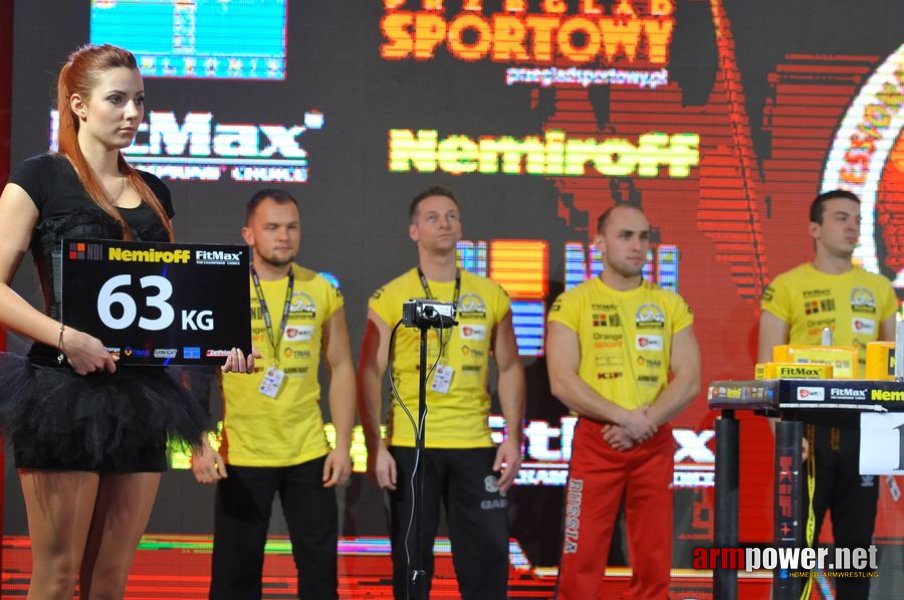 Nemiroff 2012 - Right Hand # Siłowanie na ręce # Armwrestling # Armpower.net