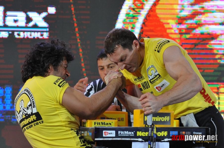 Nemiroff 2012 - Right Hand # Armwrestling # Armpower.net