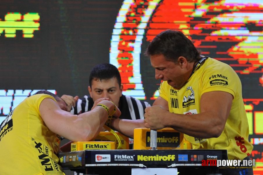 Nemiroff 2012 - Right Hand # Siłowanie na ręce # Armwrestling # Armpower.net