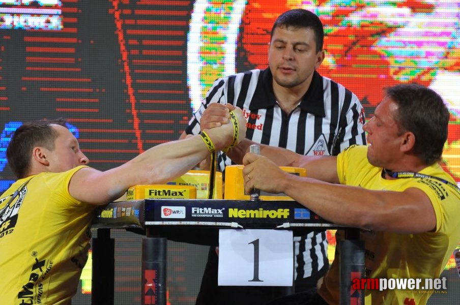 Nemiroff 2012 - Right Hand # Siłowanie na ręce # Armwrestling # Armpower.net