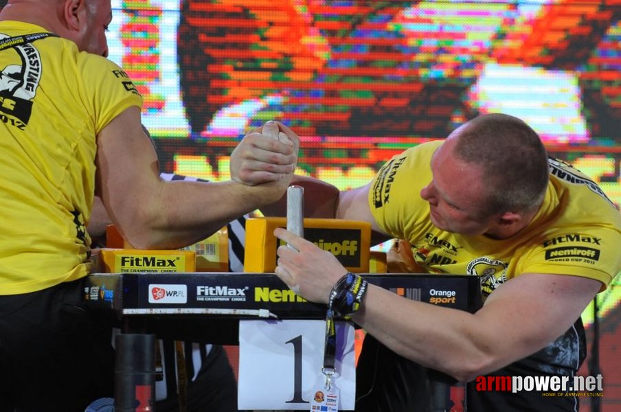 Nemiroff 2012 - Right Hand # Siłowanie na ręce # Armwrestling # Armpower.net