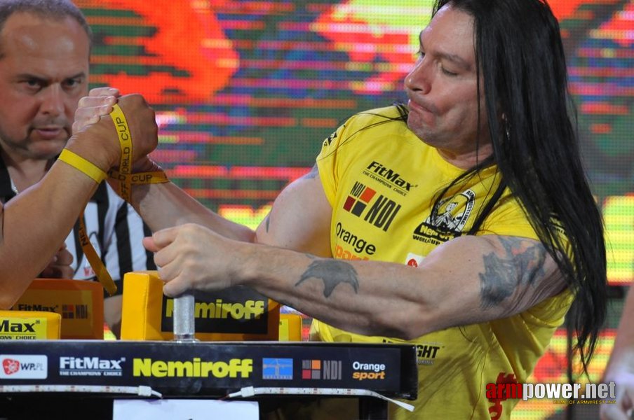 Nemiroff 2012 - Right Hand # Siłowanie na ręce # Armwrestling # Armpower.net