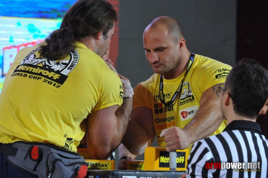 Nemiroff 2012 - Right Hand # Siłowanie na ręce # Armwrestling # Armpower.net