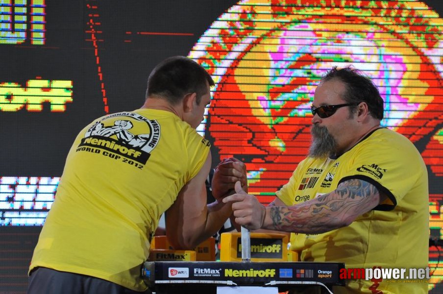 Nemiroff 2012 - Right Hand # Siłowanie na ręce # Armwrestling # Armpower.net