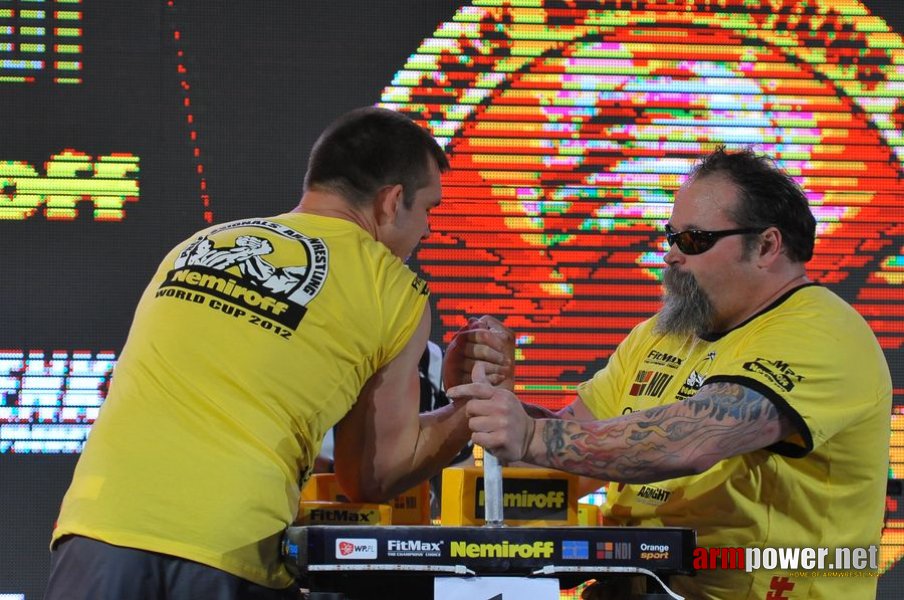 Nemiroff 2012 - Right Hand # Siłowanie na ręce # Armwrestling # Armpower.net