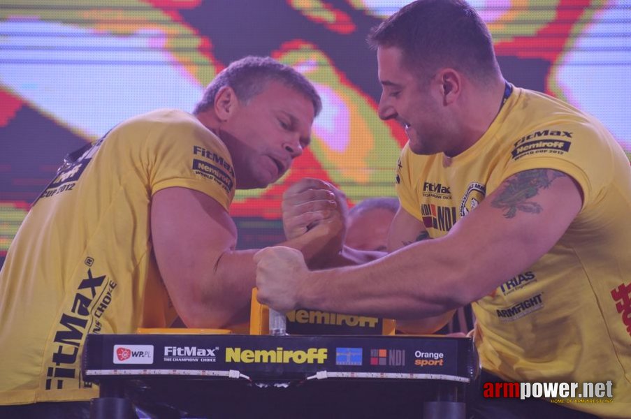 Nemiroff 2012 - Right Hand # Armwrestling # Armpower.net