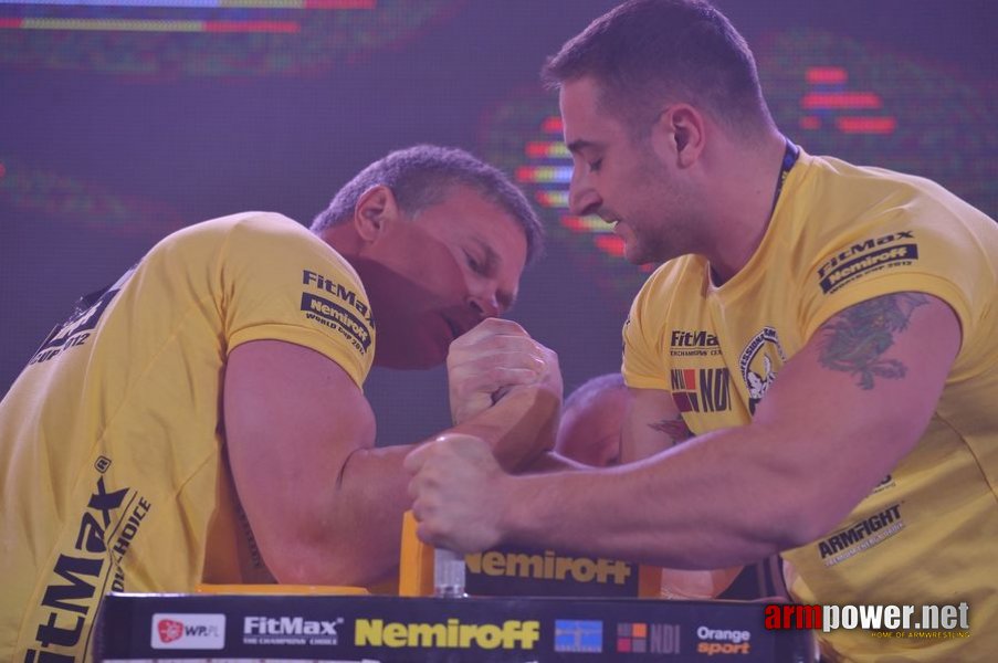 Nemiroff 2012 - Right Hand # Armwrestling # Armpower.net