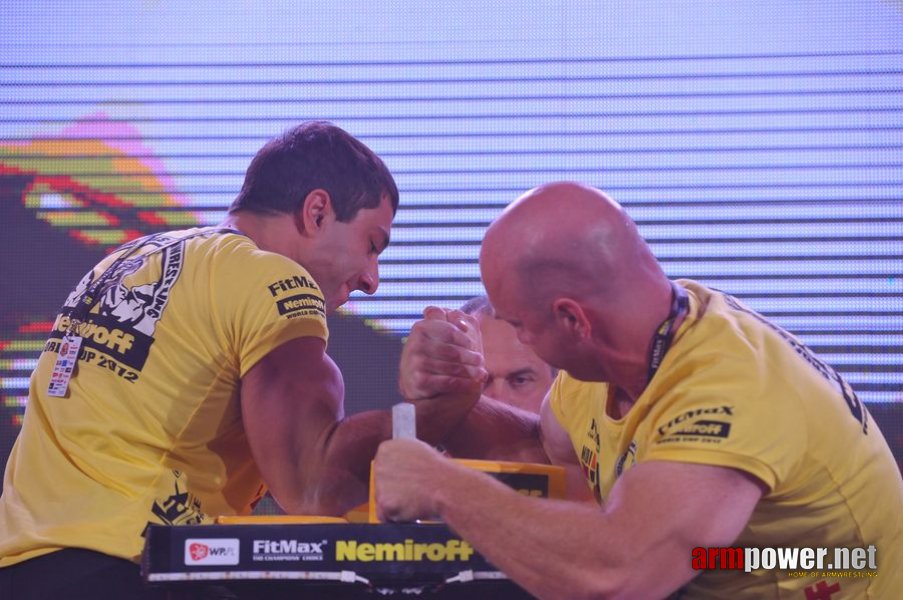 Nemiroff 2012 - Right Hand # Siłowanie na ręce # Armwrestling # Armpower.net