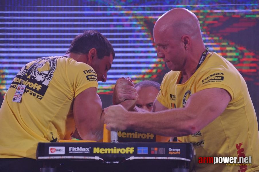 Nemiroff 2012 - Right Hand # Armwrestling # Armpower.net