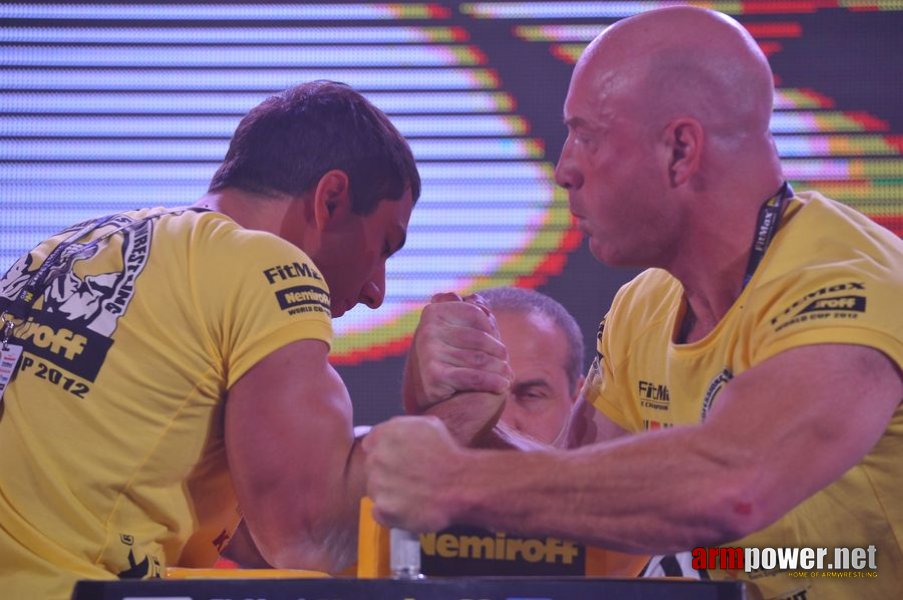 Nemiroff 2012 - Right Hand # Armwrestling # Armpower.net