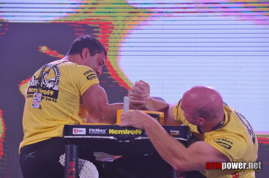 Nemiroff 2012 - Right Hand # Siłowanie na ręce # Armwrestling # Armpower.net