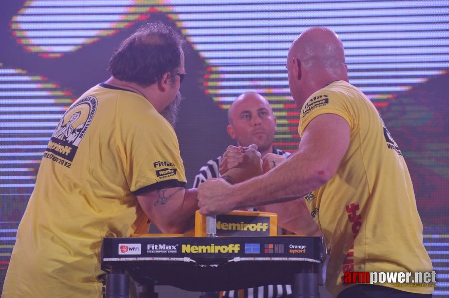 Nemiroff 2012 - Right Hand # Armwrestling # Armpower.net