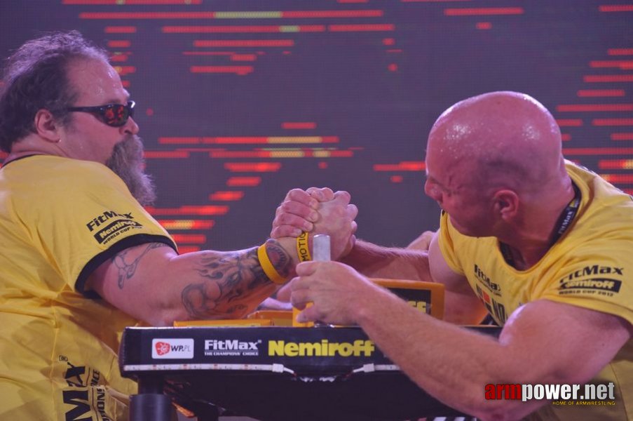 Nemiroff 2012 - Right Hand # Siłowanie na ręce # Armwrestling # Armpower.net