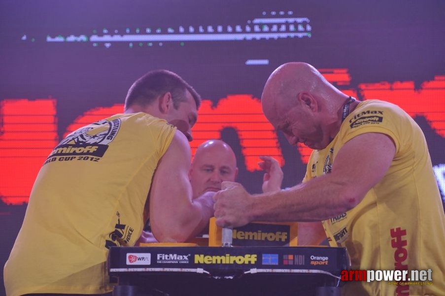 Nemiroff 2012 - Right Hand # Armwrestling # Armpower.net