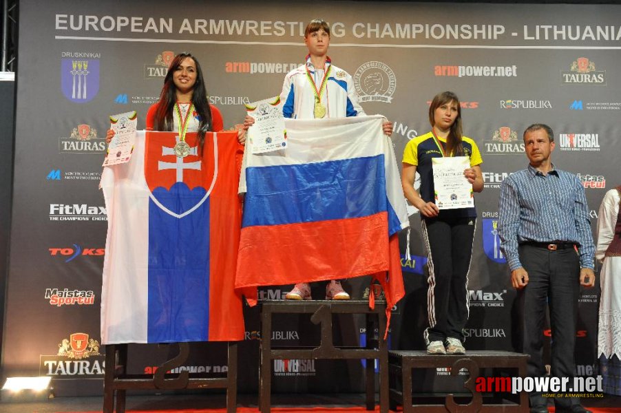 Euroarm 2013 - day 4 - right hand juniors 21, seniors # Armwrestling # Armpower.net