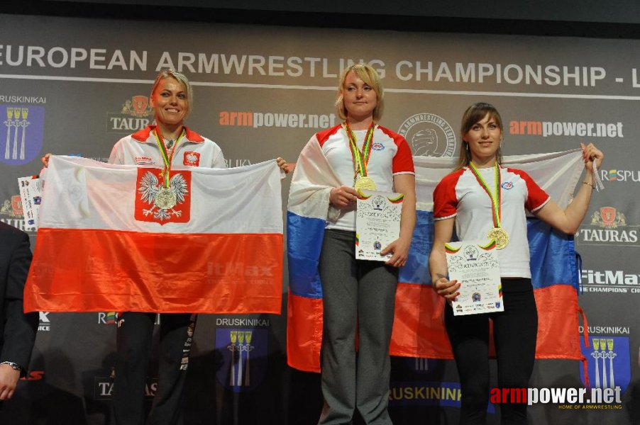 Euroarm 2013 - day 4 - right hand juniors 21, seniors # Aрмспорт # Armsport # Armpower.net