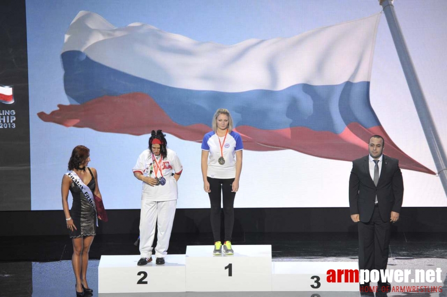 World Armwrestling Championship 2013 - day 2 # Armwrestling # Armpower.net