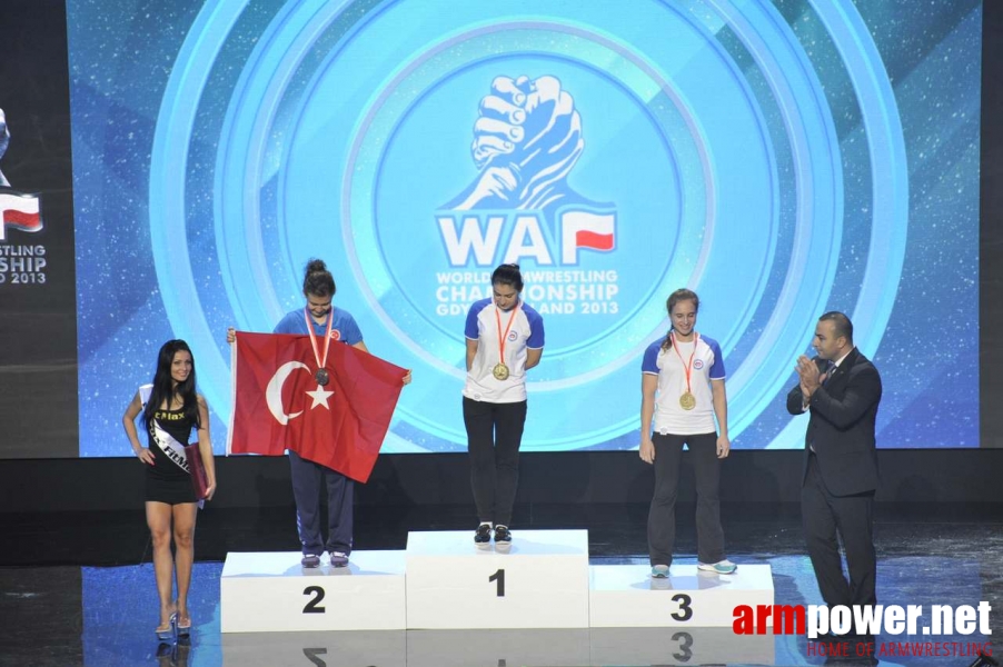 World Armwrestling Championship 2013 - day 2 # Armwrestling # Armpower.net