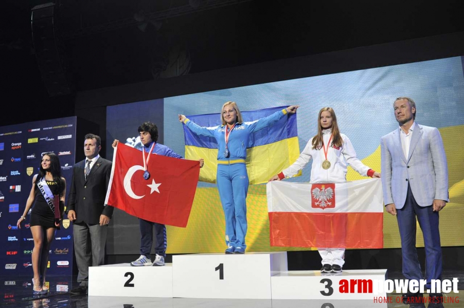 World Armwrestling Championship 2013 - day 3 # Aрмспорт # Armsport # Armpower.net